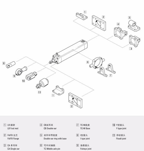 standard pneumatic cylinder