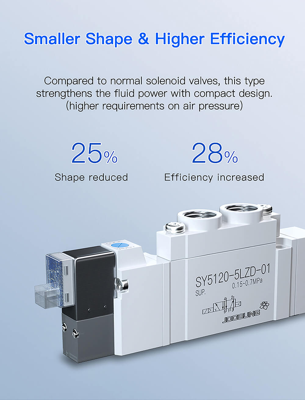 24v pneumatic solenoid valve 5-2 2 24v pneumatic solenoid valve 5-2 2