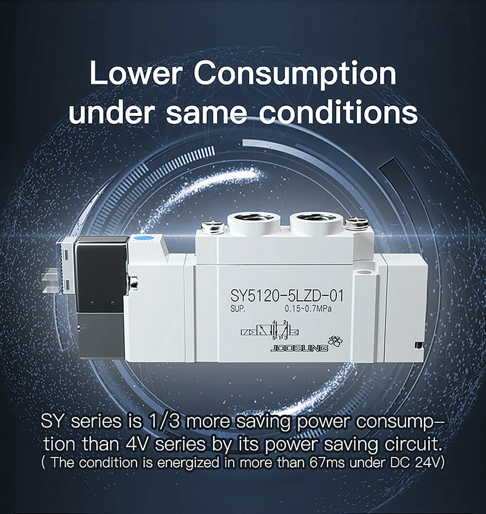 24v solenoid valve6 24v solenoid valve6